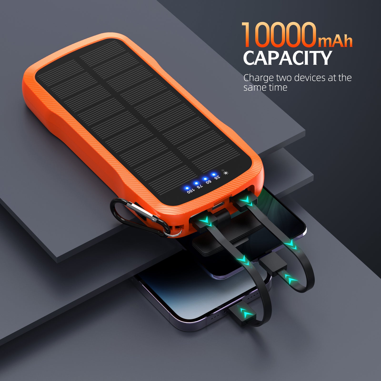 The picture shows an orange - colored portable solar power bank with a 10000mAh capacity, featuring solar panels on top, and it can charge two devices simultaneously.
