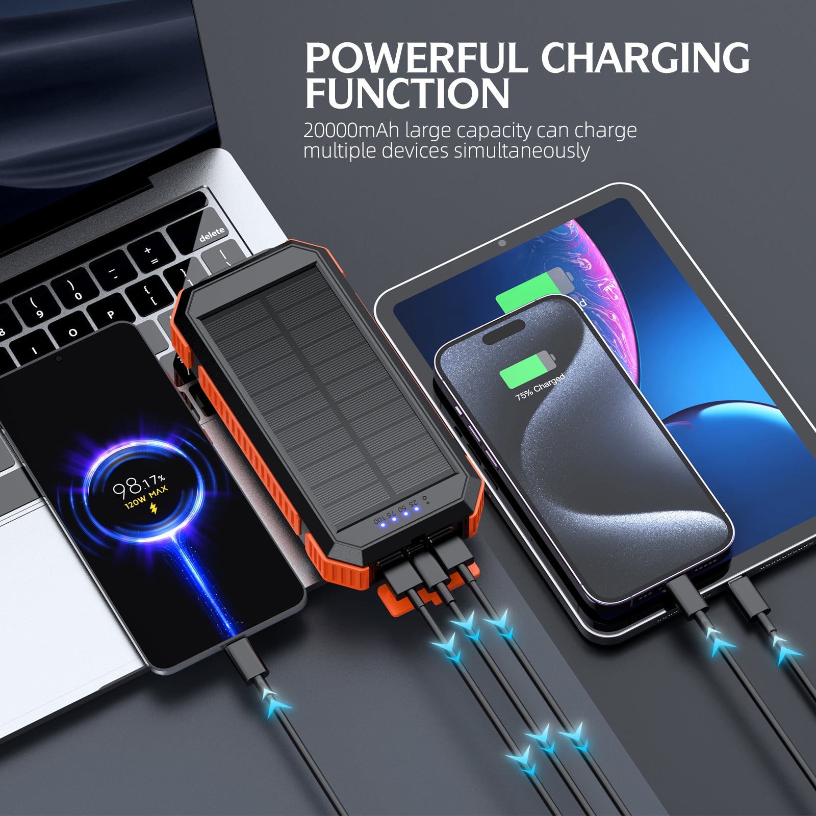 The image shows a 20000mAh power bank with powerful charging function, capable of charging multiple devices simultaneously, including a laptop, a smartphone, and another device.