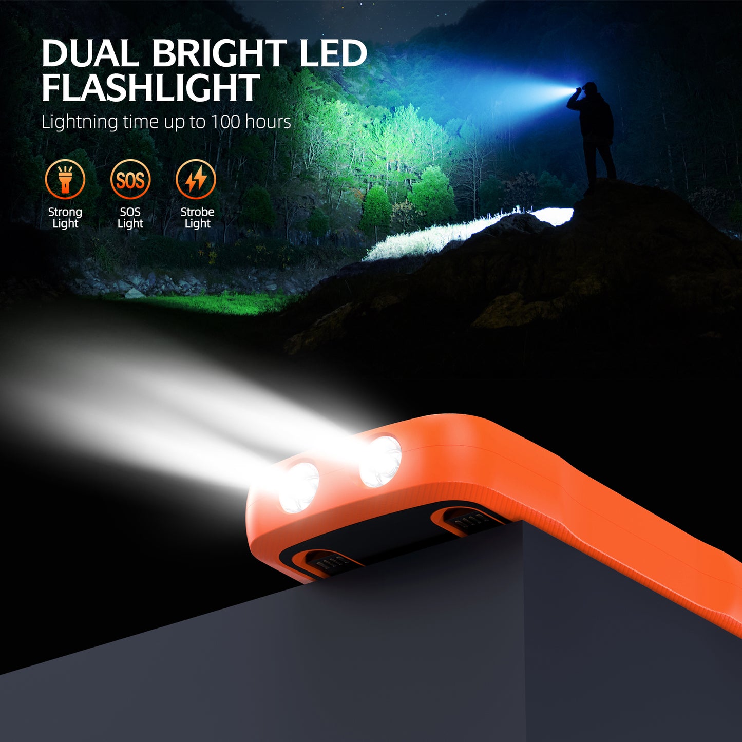 The picture shows an orange - colored portable solar power bank with a dual - bright LED flashlight that has three light modes (strong light, SOS light, and strobe light) and a maximum lighting time of up to 100 hours.
