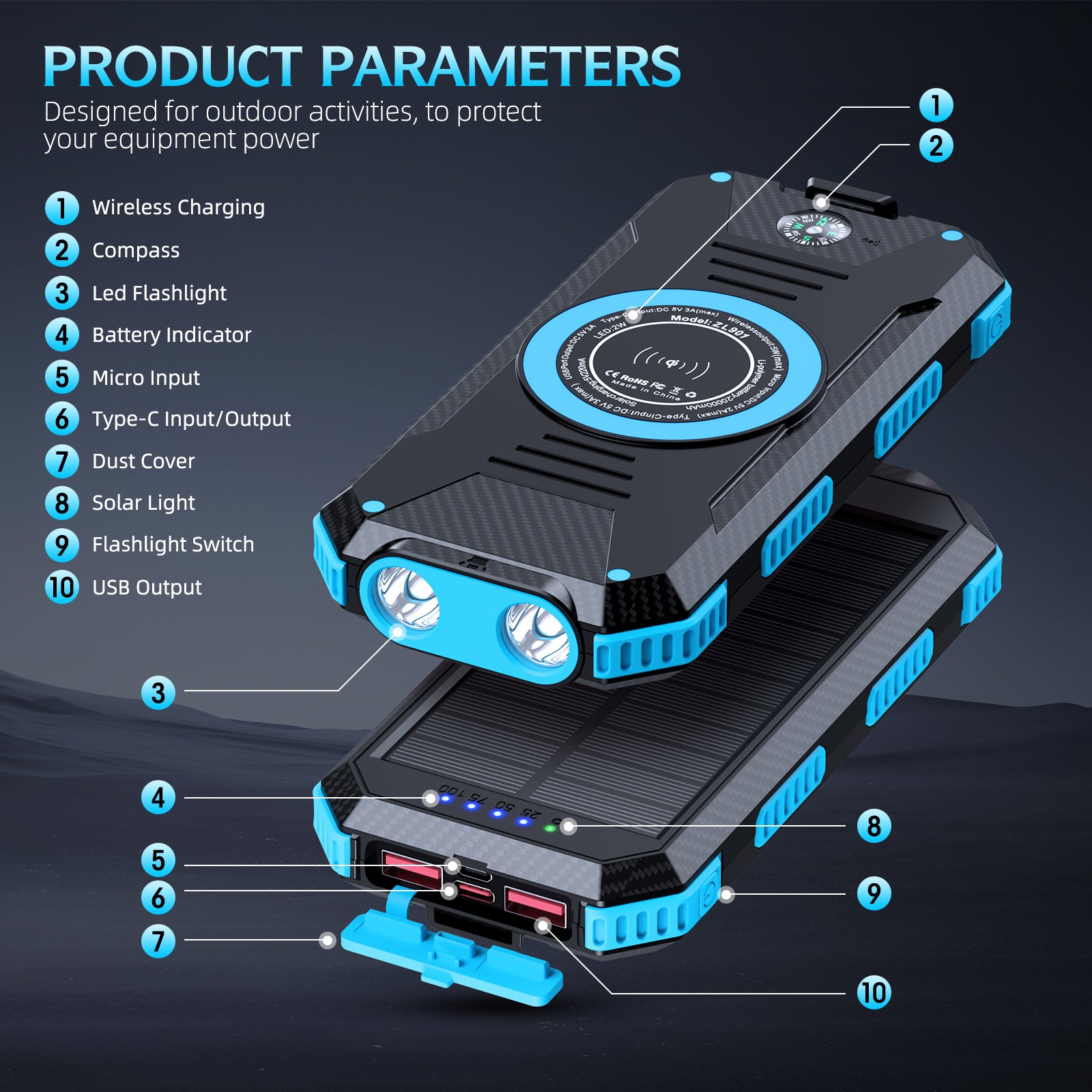 The image shows a multi - functional power bank designed for outdoor activities, featuring wireless charging, a compass, LED flashlights, a battery indicator, multiple input and output ports, a dust cover, solar light, a flashlight switch, and USB output.
