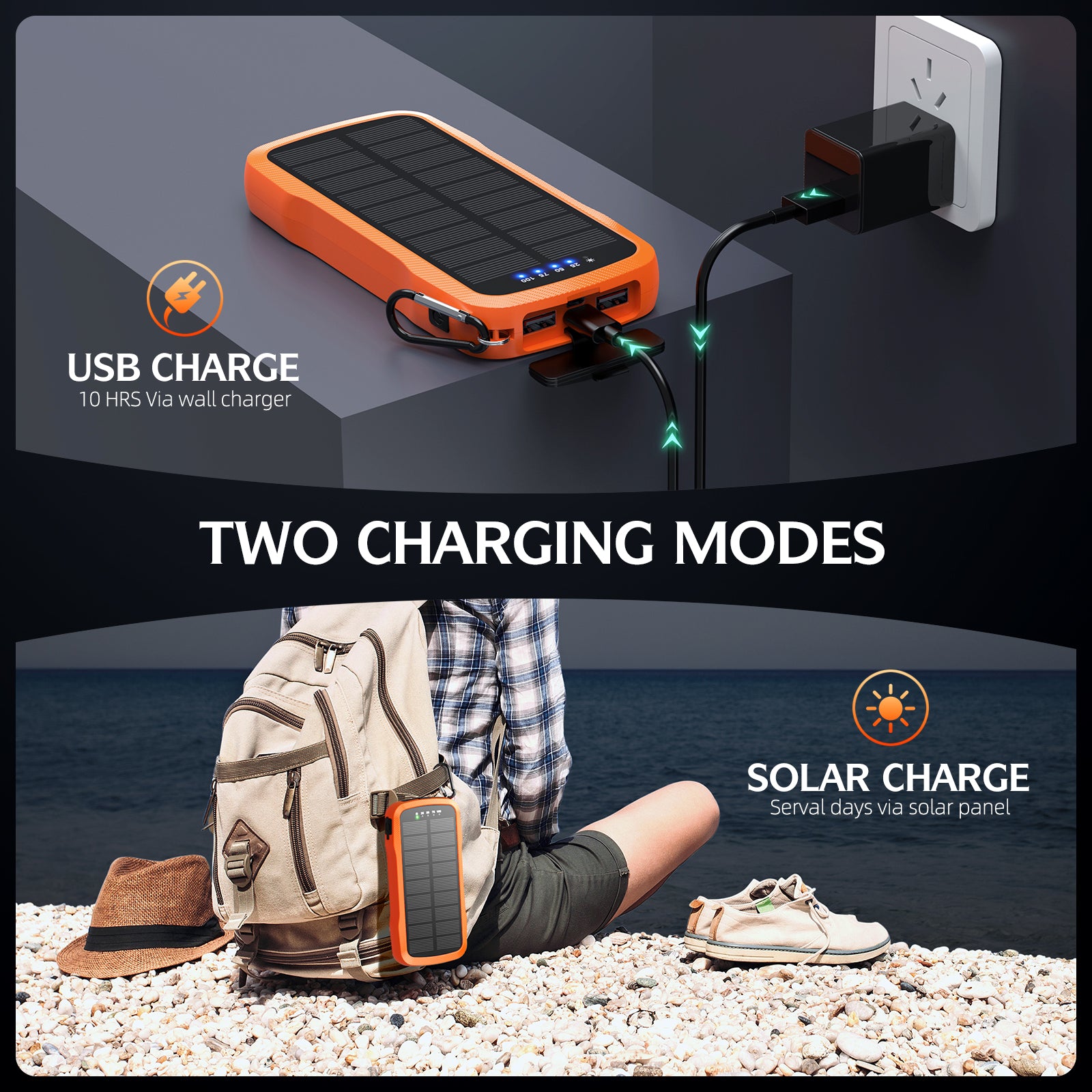 The picture shows a portable power bank with two charging modes: USB charge (10 hrs via wall charger) and solar charge (several days via solar panel), suitable for outdoor use.
