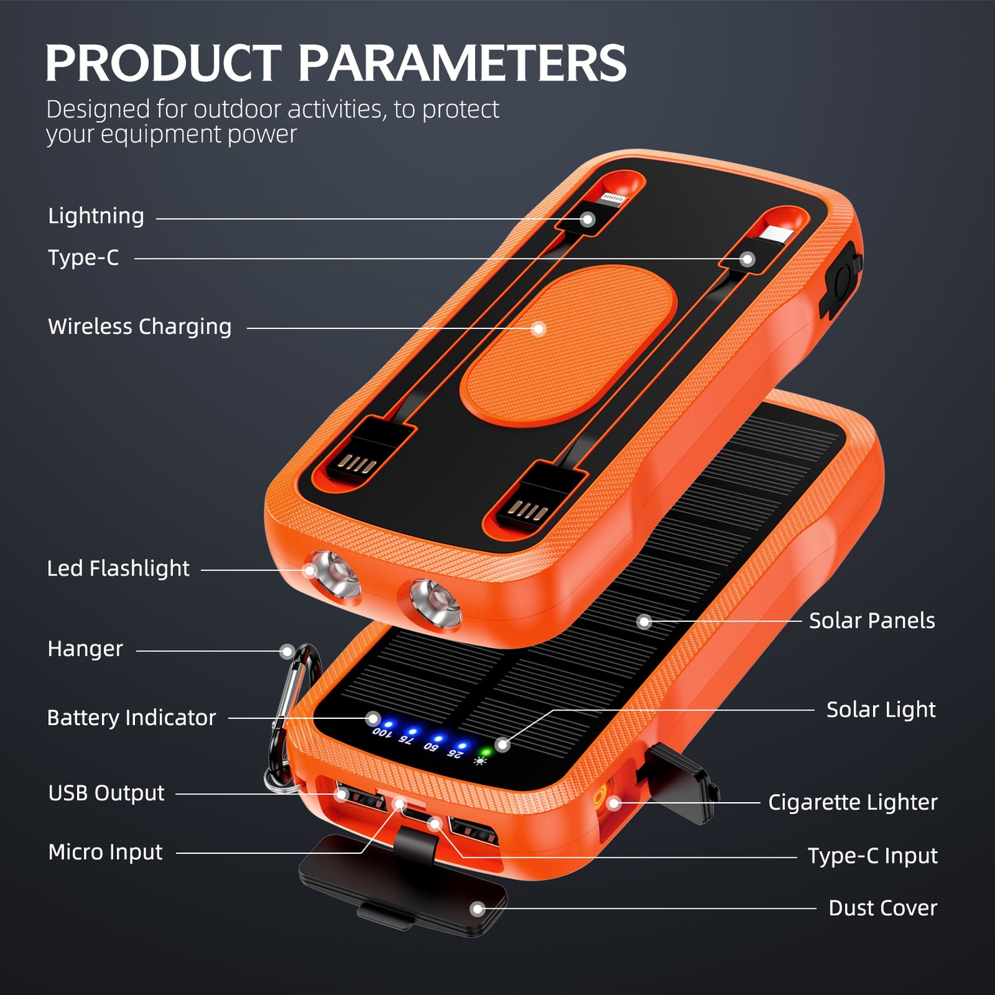 The picture shows an orange portable power bank designed for outdoor activities, featuring multiple functions such as Type - C, wireless charging, LED flashlight, solar panels, solar light, cigarette lighter, battery indicator, USB output, micro input, Type - C input, dust cover, and a hanger.
