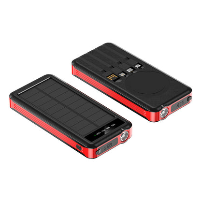 The picture shows a red portable solar power bank with a solar panel on the surface and multiple charging ports such as USB.